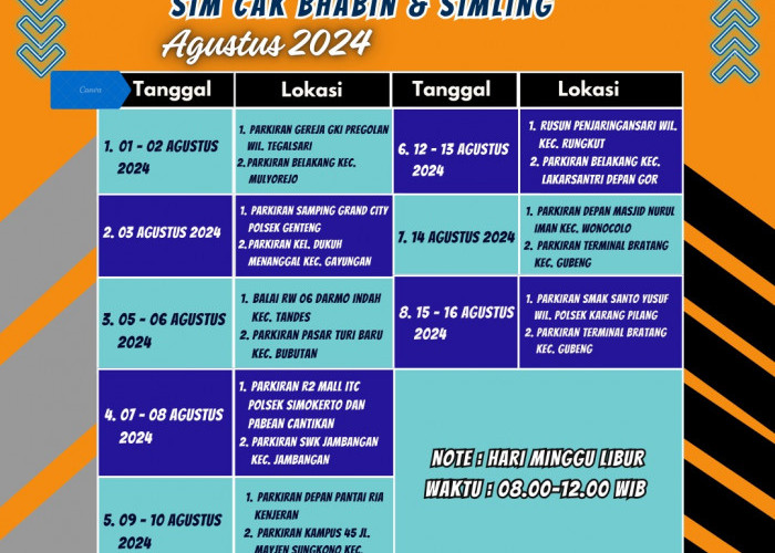 Jadwal SIM Keliling 1 - 16 Agustus 2024 di Surabaya