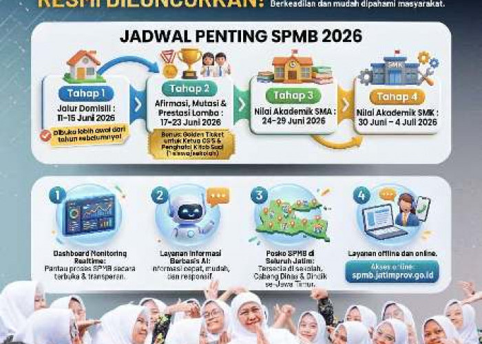 SPMB Jatim 2026 Resmi Diluncurkan dengan Sistem Baru, Lebih Transparan dan Dukungan AI
