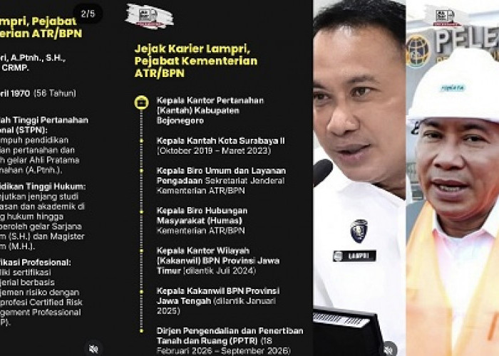 Profil dan Harta Lampri, Dirjen ATR/BPN yang Terjaring OTT KPK Punya Toyota Rp 555 Juta