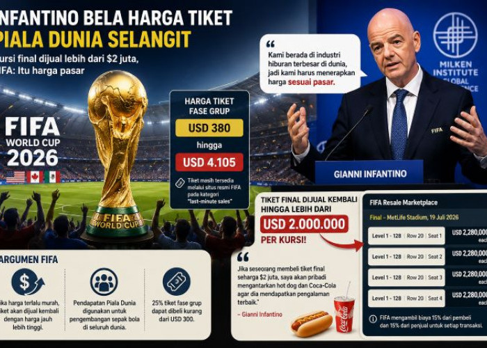 Infantino Bela Harga Tiket Piala Dunia Selangit, Kursi Final Dijual Rp37 Miliar Jadi Sorotan