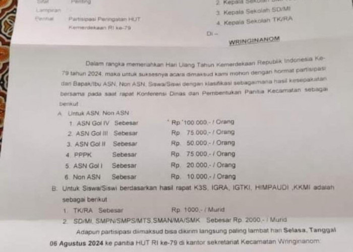 Camat Wringinanom Sebar Proposal Dana Perayaan HUT RI ke ASN, Honorer Hingga Pelajar