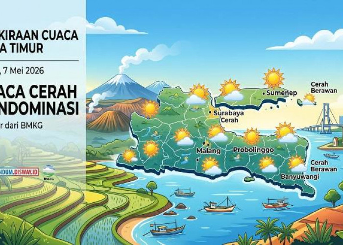Prakiraan Cuaca Jatim 7 Mei 2026, Cerah Mendominasi Sejumlah Wilayah