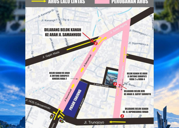 Dengar Keluhan Warga Soal Macet Pasar Tanjung, Dishub Jember Uji Coba Arus Baru Jalan Diponegoro