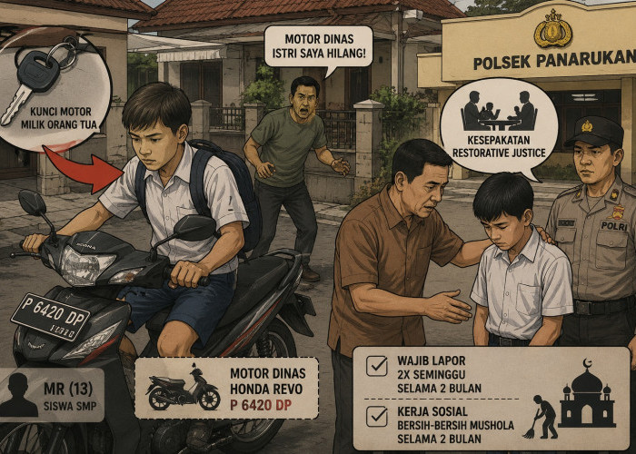 Siswa SMP Situbondo Curi Motor Dinas Tetangga Pakai Kunci Milik Orang Tua
