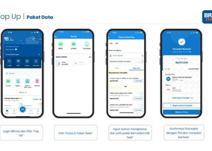 BRImo, Solusi Mudah Beli Paket Kuota Internet di Era Digital