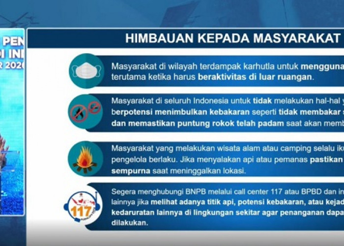 BNPB Gunakan Drone Thermal dan Injeksi Surfaktan Tangani Titik Api Bawah Tanah