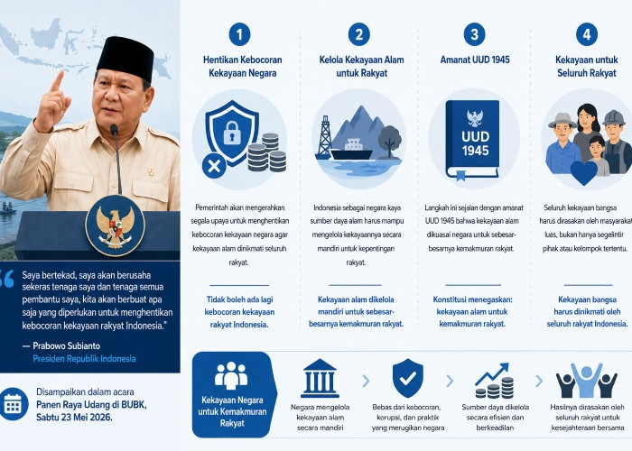 Presiden Prabowo Tegaskan Hentikan Kebocoran Kekayaan Negara