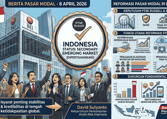 Pasar Modal RI Diakui Dunia, FTSE Russell Pertahankan Status Secondary Emerging Market Indonesia