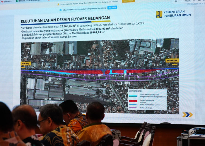 Urai Macet Gedangan, Pemkab Sidoarjo Kucurkan Rp400 Miliar untuk Pembebasan Lahan