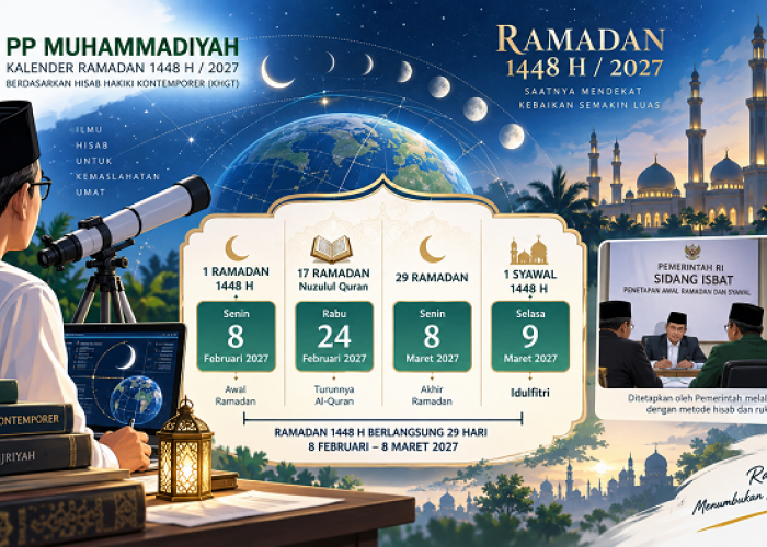 Muhammadiyah Tetapkan Ramadan 2027: Awal Puasa 8 Februari, Idulfitri 9 Maret
