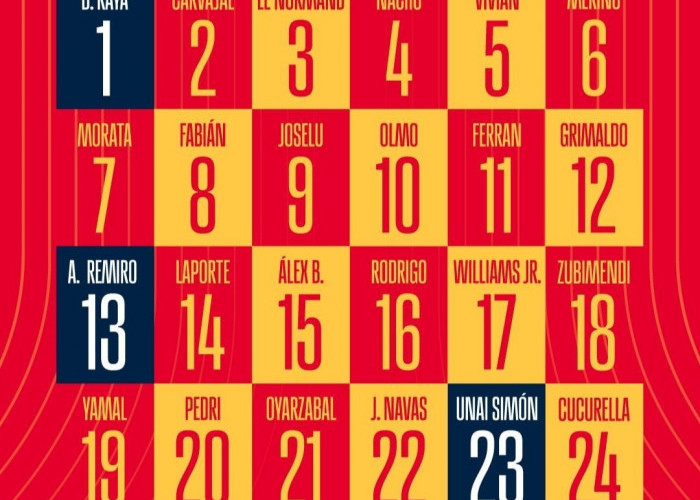 Wonderkid Barca Dicoret! Ini 26 Pemain yang Dipanggil Spanyol Untuk Euro 2024
