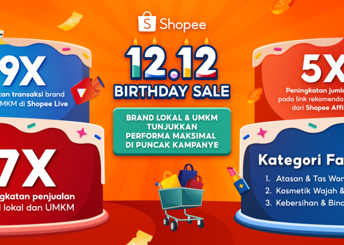 Shopee 12.12 Birthday Sale: Puncak Kampanye Rayakan Keberhasilan Brand Lokal dan UMKM 