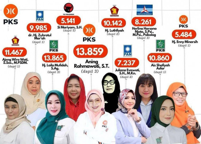 10 Caleg Perempuan Amankan Kursi DPRD Surabaya 2024-2029, Tertinggi Laila Mufidah dari PKB