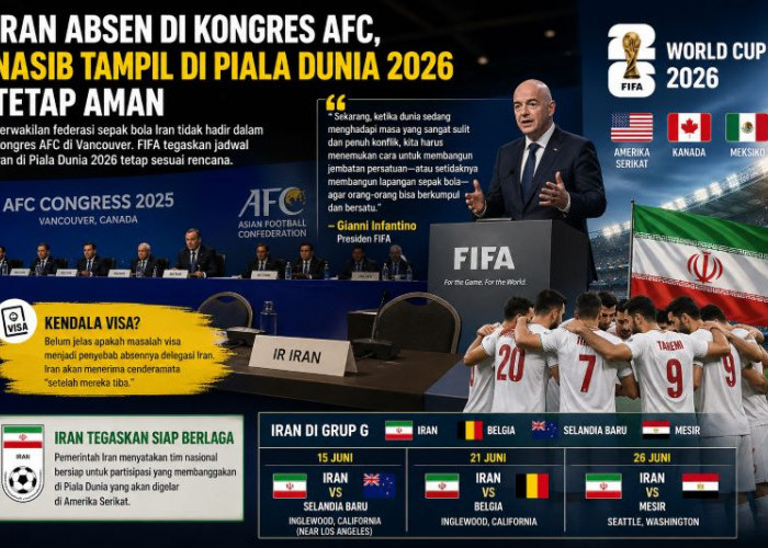 Iran Absen di Kongres AFC, Nasib Tampil di Piala Dunia 2026 Tetap Aman