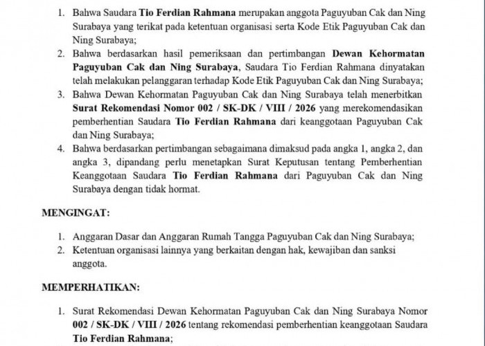 Langgar Kode Etik, Tio Ferdian Resmi Diberhentikan Tidak Hormat dari Cak dan Ning Surabaya