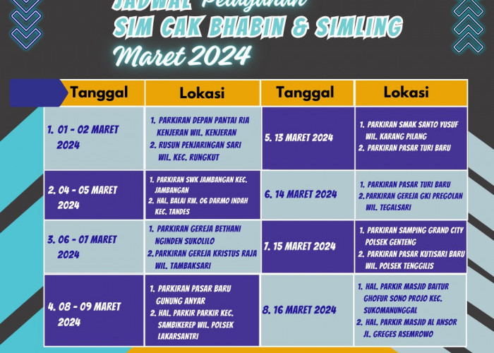 Jadwal Pelayanan SIM Cak Bhabin dan SIM Keliling Tanggal 1 - 5 Maret 2024
