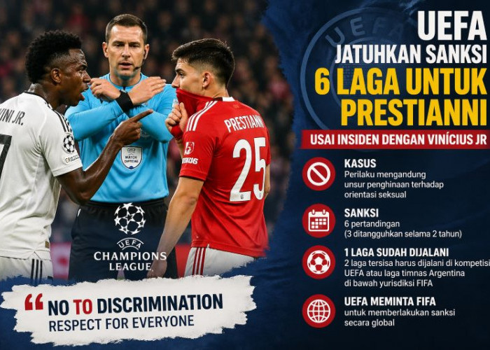 UEFA Jatuhkan Sanksi 6 Laga untuk Prestianni Usai Insiden dengan Vinícius Jr