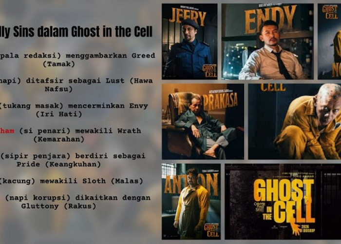 Detail 7 Dosa Besar Manusia Dalam Film Ghost In The Cell Karya Joko Anwar