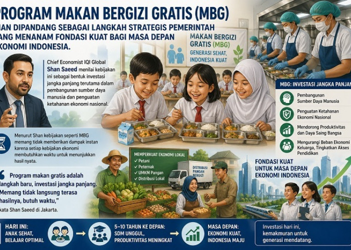 Ekonom Global Sebut Program Makan Bergizi Gratis Jadi Investasi Jangka Panjang Indonesia