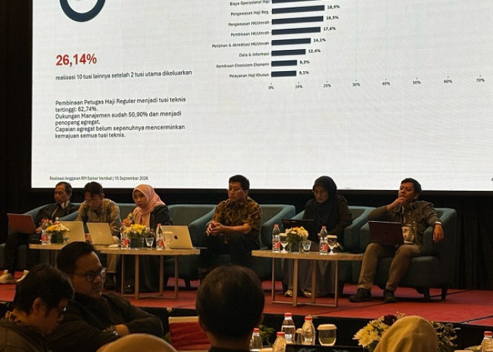 Kanwil Kemenhaj Jatim Ikuti Evaluasi Program 2026 dan Persiapan Anggaran 2027