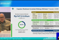 Target Rp 2.041 Triliun, Investasi Triwulan I 2026 Tembus Rp 498,8 T dan Serap 706 Ribu Tenaga Kerja