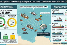 Operasi SAR KMP Virgo Transport 8 di Surabaya, 129 Korban Masih Dicari