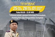 Kantah ATR/BPN Kabupaten Tulungagung Tetap Layani Masyarakat Selama Libur Nataru
