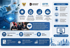 Pemerintah Gandeng Arm Buka Pelatihan Semikonduktor untuk Insinyur Bertalenta