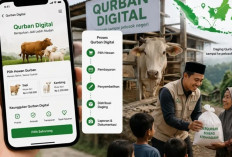 Kurban Digital Makin Populer, Pakar Unair Ingatkan Nilai Spiritual Tetap Dijaga