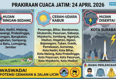 Prakiraan Cuaca Jatim 24 April 2026, Waspada Hujan Disertai Petir
