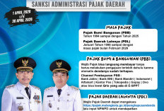 Kado HUT ke-112 Kota Malang, Bapenda Hapus Sanksi Administrasi Pajak Daerah 
