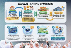 SPMB Jatim 2026 Resmi Diluncurkan dengan Sistem Baru, Lebih Transparan dan Dukungan AI