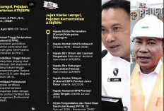 Profil dan Harta Lampri, Dirjen ATR/BPN yang Terjaring OTT KPK Punya Toyota Rp 555 Juta