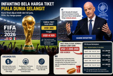 Infantino Bela Harga Tiket Piala Dunia Selangit, Kursi Final Dijual Rp37 Miliar Jadi Sorotan
