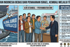 Sempat Ditahan Israel, 9 WNI Relawan Gaza Berhasil Dievakuasi ke Türkiye, Pemerintah Kawal Pemulangan