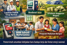 Pemerintah Terapkan 8 Transformasi Budaya Kerja dan Hemat Energi Mulai 1 April