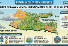 Prakiraan Cuaca Jatim 6 Mei 2026, Didominasi Berawan dan Udara Kabur