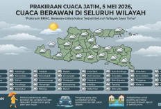 Prakiraan Cuaca Jatim 5 Mei 2026, Berawan di Seluruh Wilayah