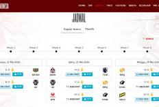 Jadwal Mobile Legends Professional League Indonesia Season 17 Week 9, Pekan Penentuan Nasib Menuju Playoffs