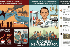 Harga BBM Asia Tenggara Meroket Tapi di Indonesia Masih Stabil, Warganet Apresiasi Pemerintah