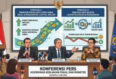 Pemerintah, BI dan DPR Perkuat Kebijakan Fiskal dan Moneter, Hasilkan Dua Strategi Jaga Rupiah