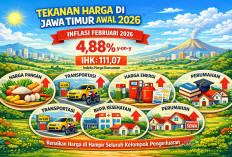 Awal 2026 Berat: Inflasi Jatim Tembus 4,88 Persen, Kunjungan Wisman Turun