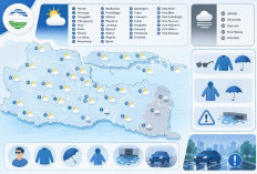 Prakiraan Cuaca 17 April 2026, Cerah Berawan Dominasi Wilayah Jawa Timur