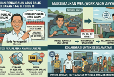 Urai Kepadatan Arus Balik Lebaran 1447 H, Menhub Imbau Pemudik Maksimalkan Skema WFA 25-27 Maret