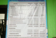 Pemdes Karangpuri Wonoayu Pajang Realisasi Anggaran