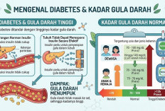  Berdamai dengan Diabetes