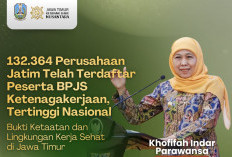 Ungguli DKI dan Jabar, Jatim Jadi Provinsi dengan Peserta BPJS Ketenagakerjaan Terbanyak 2025