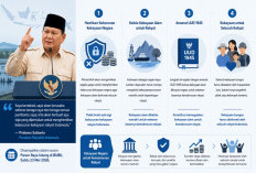 Presiden Prabowo Tegaskan Hentikan Kebocoran Kekayaan Negara