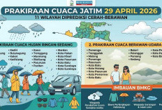 Prakiraan Cuaca Jatim 29 April, Jawa Timur Didominasi Hujan Ringan 