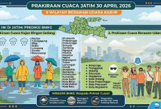 Prakiraan Cuaca Jatim 30 April 2026, 9 Wilayah Berawan dan Udara Kabur